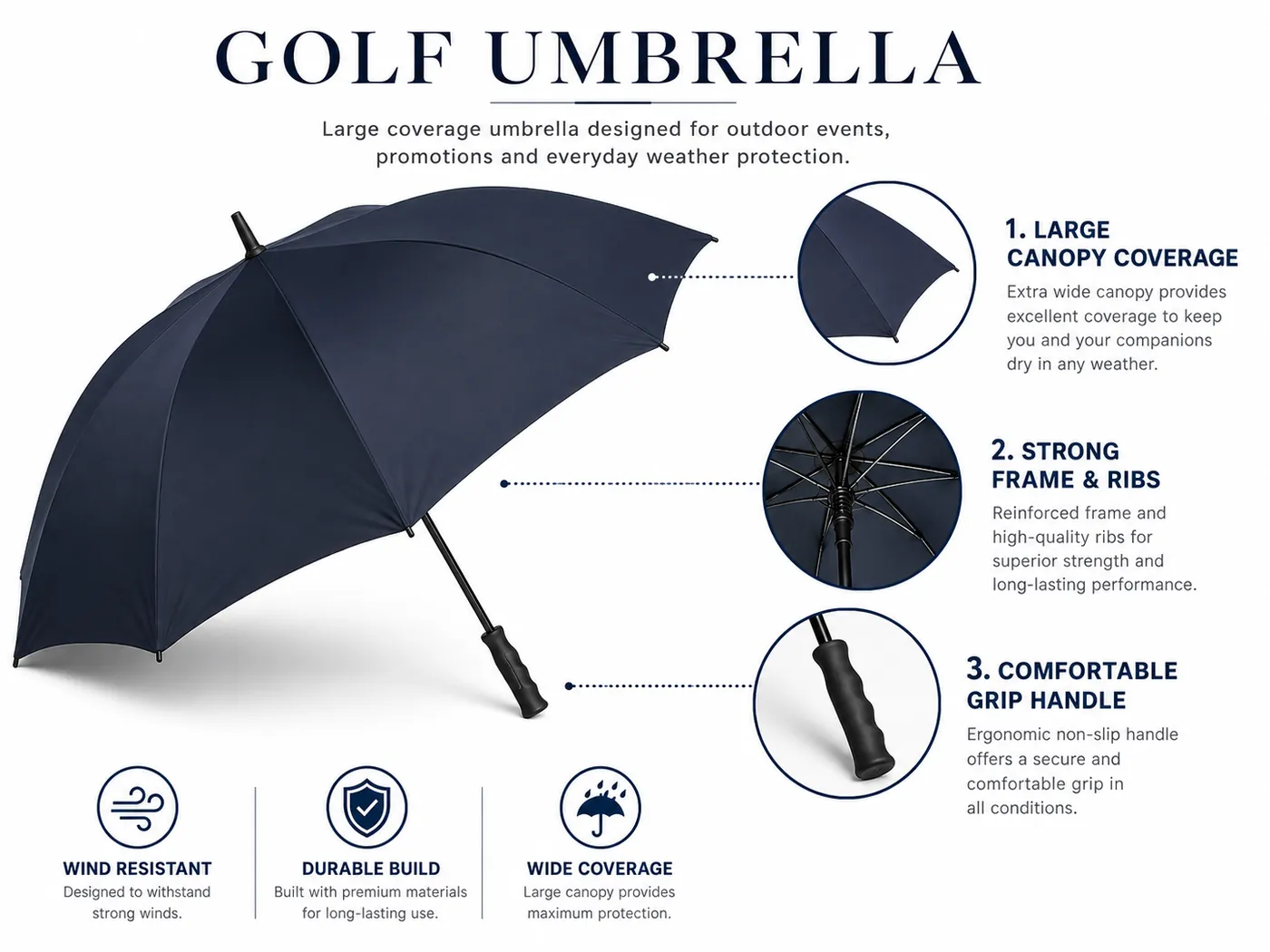 Large green and yellow alternate-panel golf umbrella with a sturdy frame
